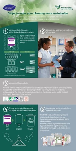 Infographic IMG Infographic IMG