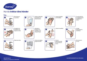 Miniguide_Hur du tvättar dina händer-1