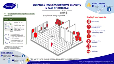 Enhanced public washrooms cleaning in case of outbreak (1)_001