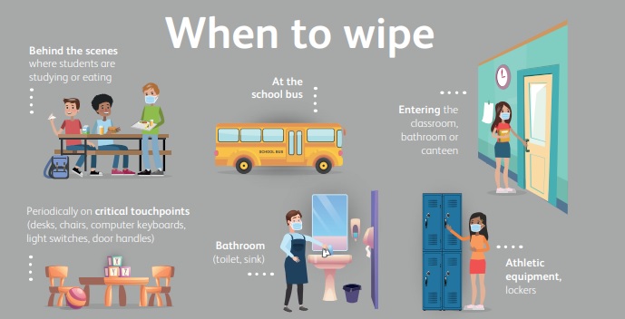 Whentowipe_EDUCATION