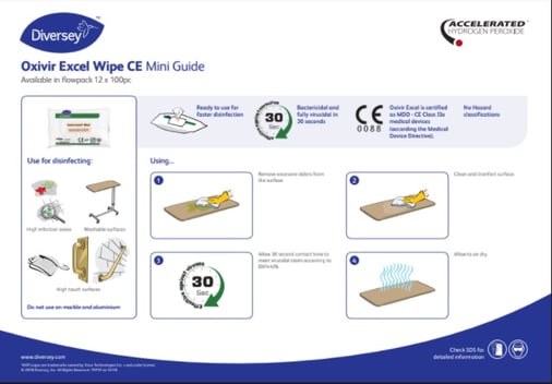 oxivir_CE_Wipe12x100