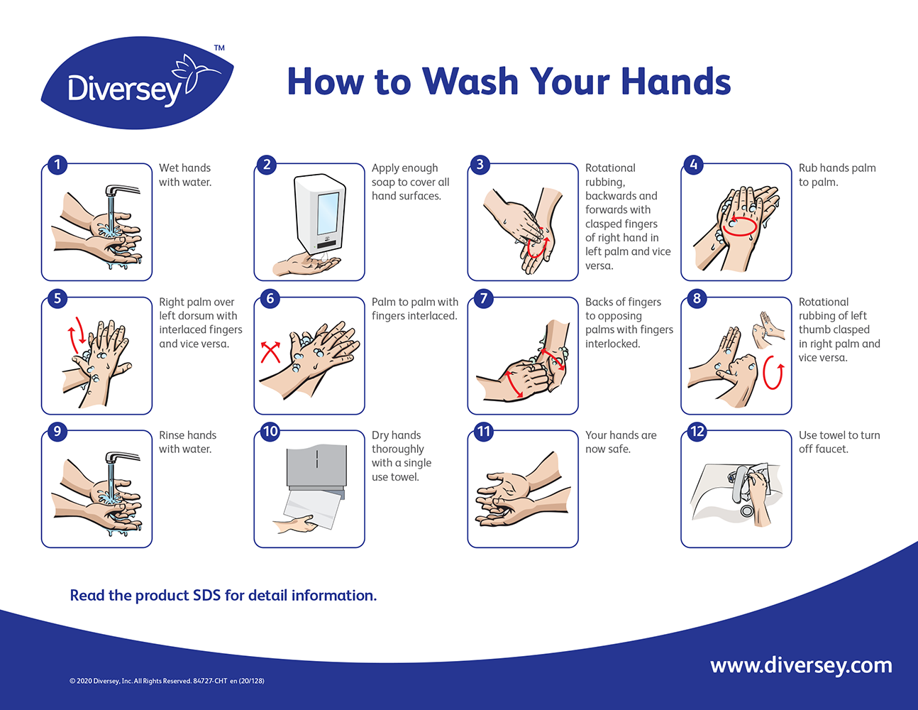 HSE Hand Washing Poster