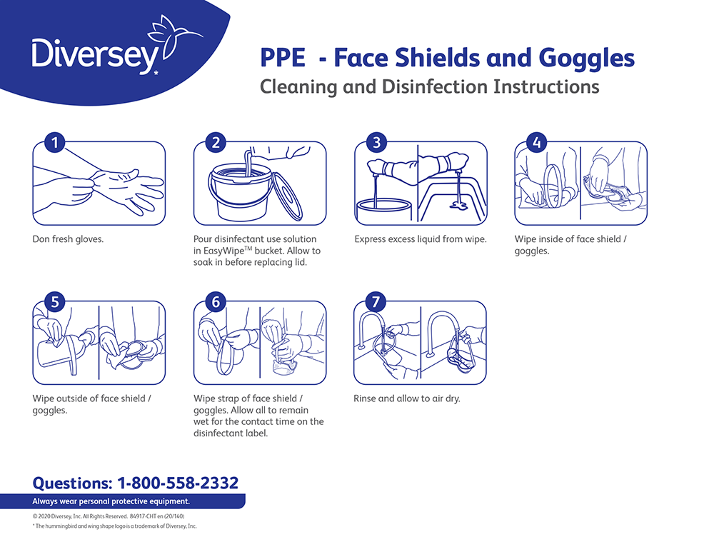 PPE Face Shields and Goggles - Cleaning and Disinfection Instructions - Diversey LIT 84917-1